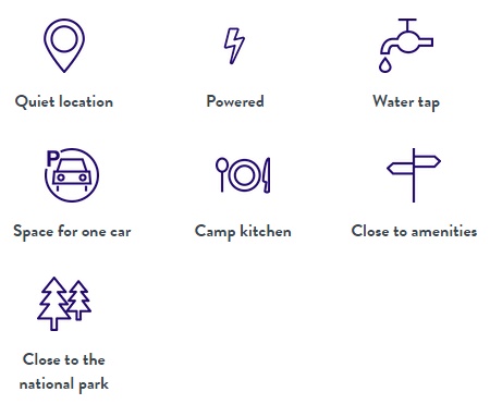 Central Coast Caravan Park Cabins Camping